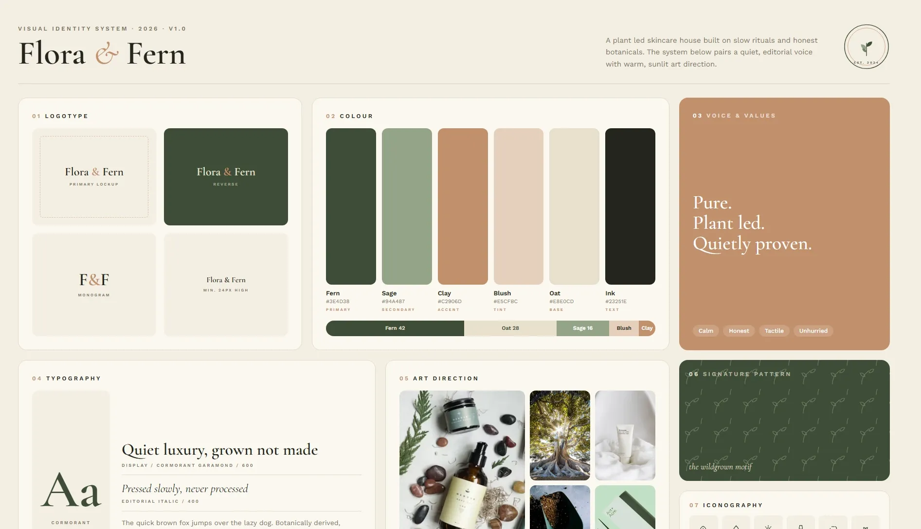 Branding & Digital Strategy example