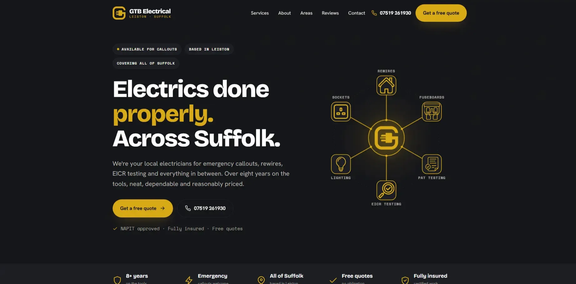 The GTB Electrical website