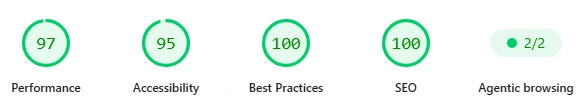 PageSpeed Insights scores showing strong performance, accessibility, SEO and best practices